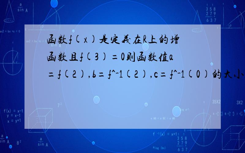 函数f(x)是定义在R上的增函数且f(3)=0则函数值a=f(2),b=f^-1(2),c=f^-1(0)的大小