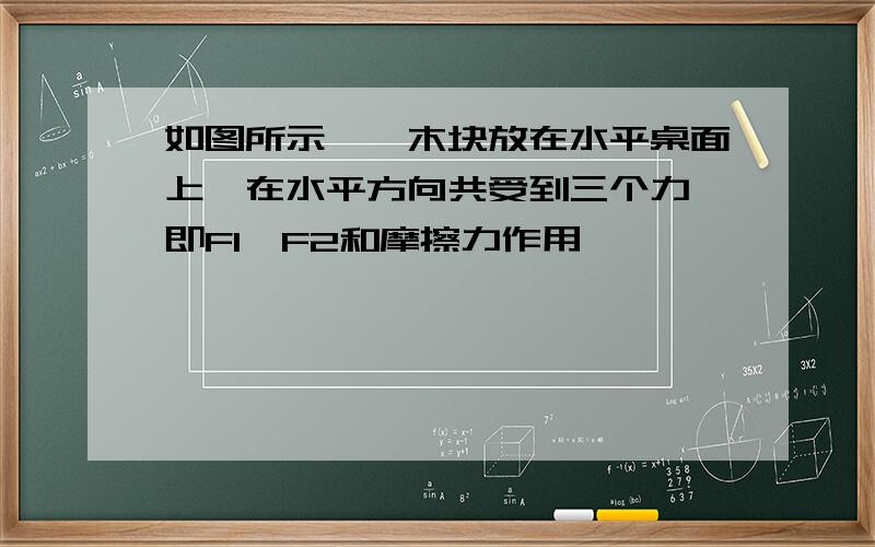 如图所示,一木块放在水平桌面上,在水平方向共受到三个力,即F1、F2和摩擦力作用