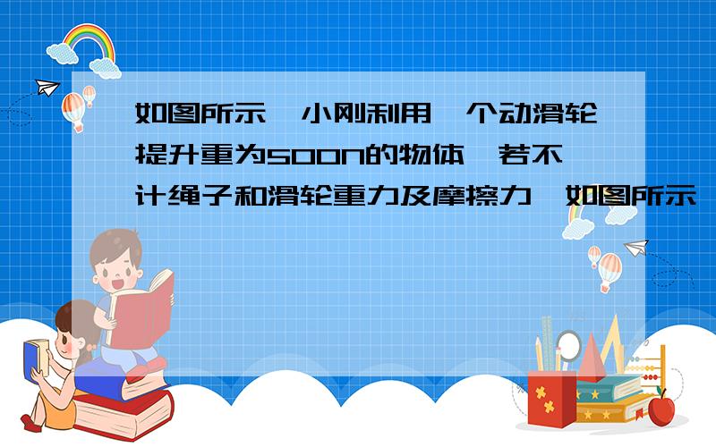 如图所示,小刚利用一个动滑轮提升重为500N的物体,若不计绳子和滑轮重力及摩擦力,如图所示,小刚利用一个动滑轮提升重为500N的物体,若不计绳子和滑轮重力及摩擦力,则(1)拉力是多少?(2)物体