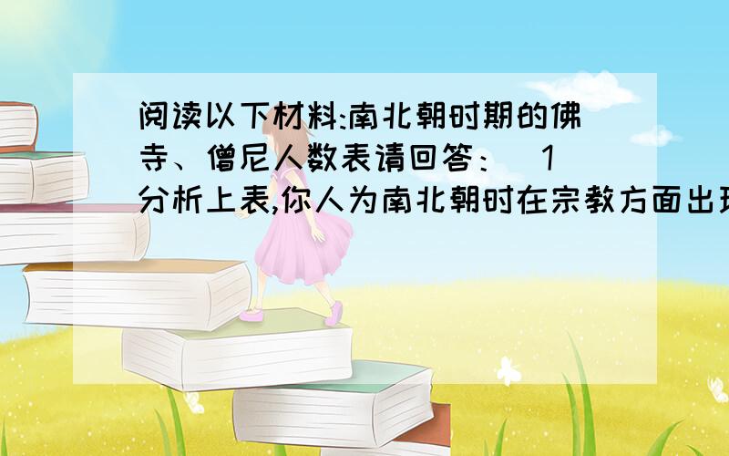 阅读以下材料:南北朝时期的佛寺、僧尼人数表请回答：（1）分析上表,你人为南北朝时在宗教方面出现了什么局面? （2）造成这种局面的原因是什么? （3）这一局面反映在文化方面,出现了什