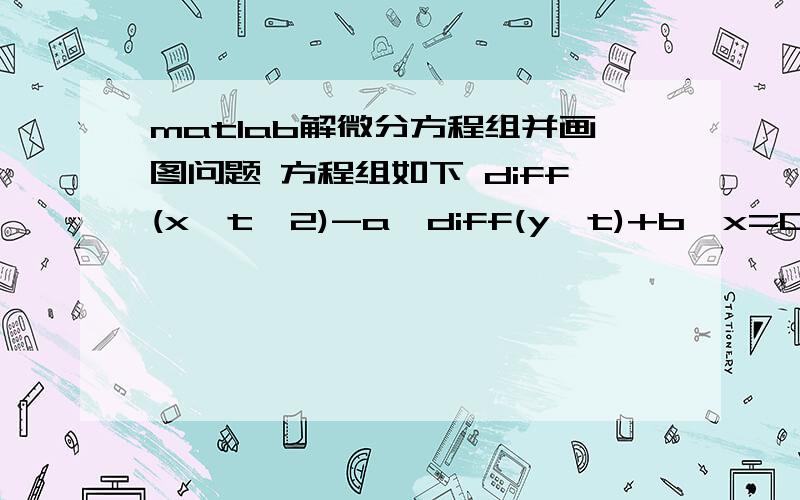 matlab解微分方程组并画图问题 方程组如下 diff(x,t,2)-a*diff(y,t)+b*x=0,diff(y,t,2)-a*diff(x,t)+b*y=0a=0.05 b=0.15刚学matlab的小白QAAAQ 完全不知道用什么命令解跪求指导QAAAAAAQx0=4 y0=4 Dx0=0 Dy0=0 绘图 t 由0到100