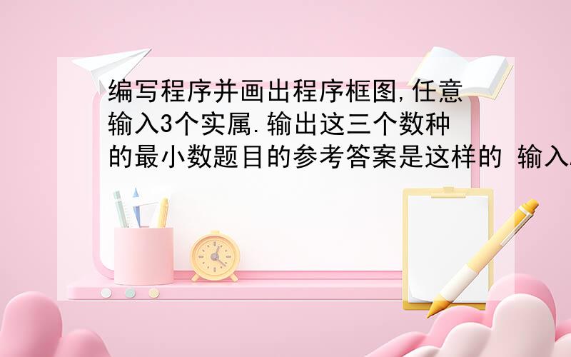 编写程序并画出程序框图,任意输入3个实属.输出这三个数种的最小数题目的参考答案是这样的 输入A B C以后 就A>B?是A=B 否继续A>C?是A=C 否输出A 我想问加入A是最大值 那么A=B 又A=C 那最小值是