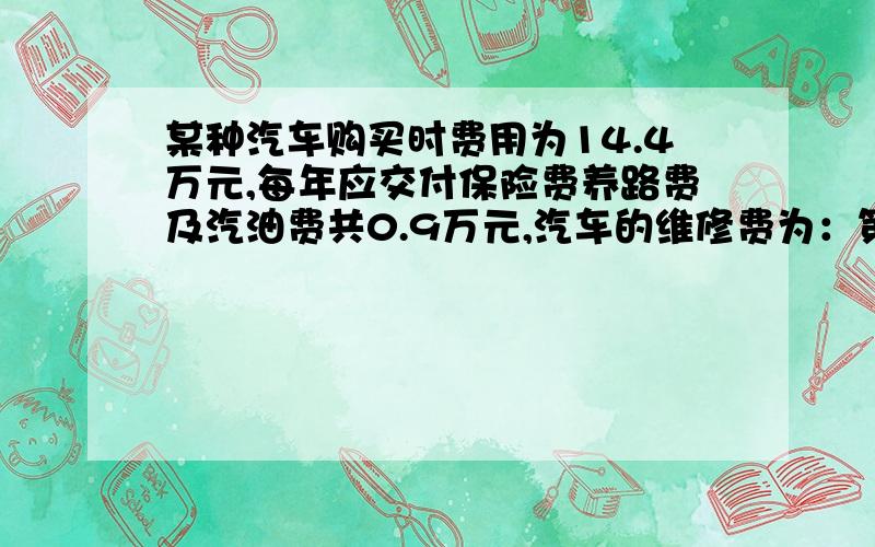 某种汽车购买时费用为14.4万元,每年应交付保险费养路费及汽油费共0.9万元,汽车的维修费为：第一年0.2...某种汽车购买时费用为14.4万元,每年应交付保险费养路费及汽油费共0.9万元,汽车的维