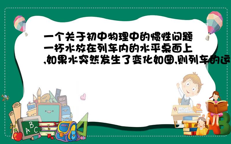 一个关于初中物理中的惯性问题一杯水放在列车内的水平桌面上,如果水突然发生了变化如图,则列车的运动状态可能发生的变化是：1.列车突然向右运动.2.列车突然想做运动.3.列车向右运动时