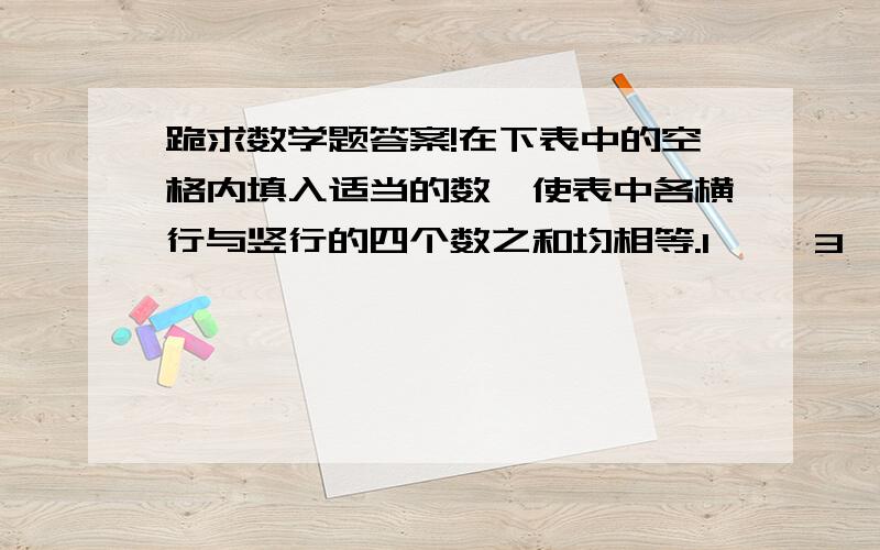 跪求数学题答案!在下表中的空格内填入适当的数,使表中各横行与竖行的四个数之和均相等.1     3     -4    -6-2           +7       5            -8-10                9