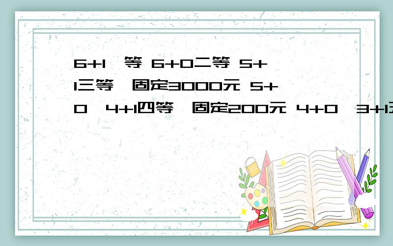 6+1一等 6+0二等 5+1三等,固定3000元 5+0,4+1四等,固定200元 4+0,3+1五等.10 1+1,2+1,0+1六等...