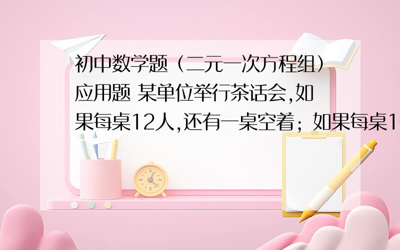 初中数学题（二元一次方程组）应用题 某单位举行茶话会,如果每桌12人,还有一桌空着；如果每桌10人,则还剩两个桌子,问共有多少人,准备了多少桌子?