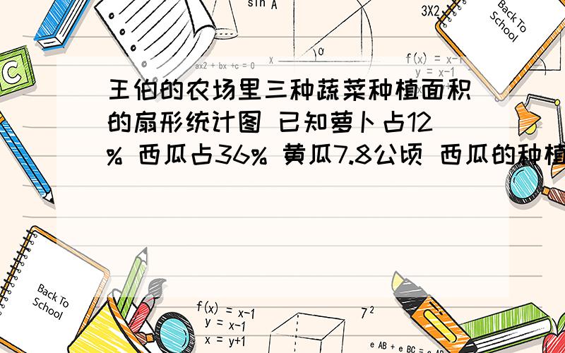 王伯的农场里三种蔬菜种植面积的扇形统计图 已知萝卜占12% 西瓜占36% 黄瓜7.8公顷 西瓜的种植面积是多少公萝卜的种植面积越是黄瓜种植面积的百分之几?三种蔬菜总值面积是多少公顷?