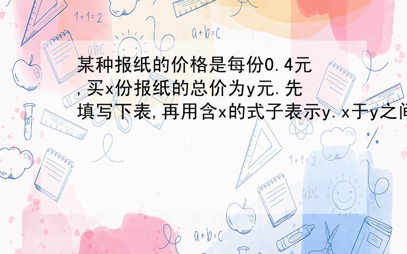 某种报纸的价格是每份0.4元,买x份报纸的总价为y元.先填写下表,再用含x的式子表示y.x于y之间的关系是图画的不好啊!o(∩_∩)o 哈哈