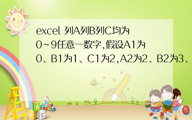 excel 列A列B列C均为0～9任意一数字,假设A1为0、B1为1、C1为2,A2为2、B2为3、C2为3、A3为5、B3...excel 列A列B列C均为0～9任意一数字,假设A1为0、B1为1、C1为2,A2为2、B2为3、C2为3、A3为5、B3为5、C3为5.怎