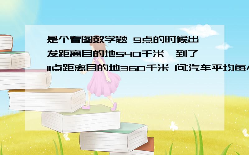 是个看图数学题 9点的时候出发距离目的地540千米,到了11点距离目的地360千米 问:汽车平均每小时行使多少千米.