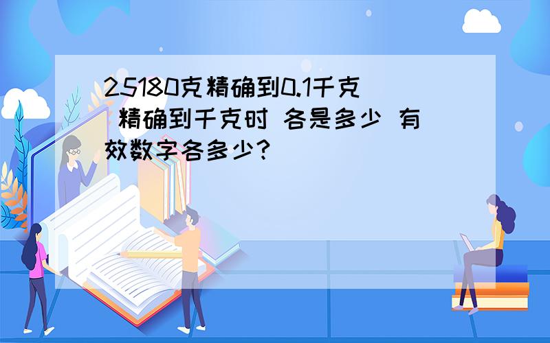 25180克精确到0.1千克 精确到千克时 各是多少 有效数字各多少?