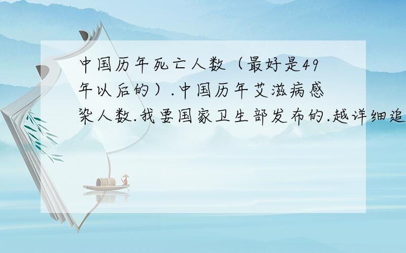 中国历年死亡人数（最好是49年以后的）.中国历年艾滋病感染人数.我要国家卫生部发布的.越详细追分越多RT