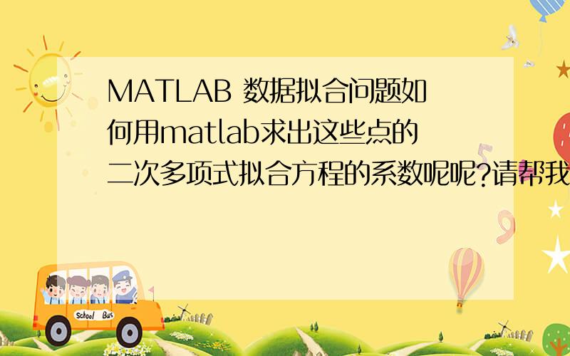 MATLAB 数据拟合问题如何用matlab求出这些点的二次多项式拟合方程的系数呢呢?请帮我写出M文件的内容吧,数据：x=[5.50,6.75,7.25,5.50,7.00,6.50,6.75,5.25,5.25,6.00,6.50,6.25,7.00,6.90,6.80,6.80,7.10,7.00,6.80,6.50,6.