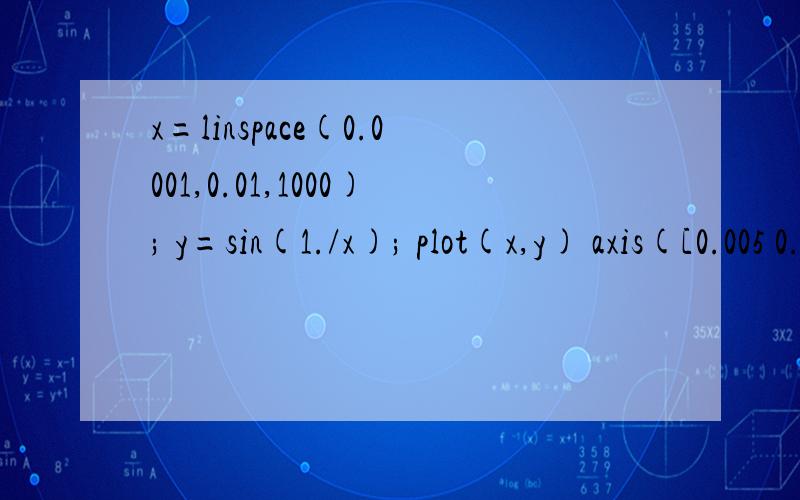 x=linspace(0.0001,0.01,1000); y=sin(1./x); plot(x,y) axis([0.005 0.01 –1 1]) 为什么无法绘图