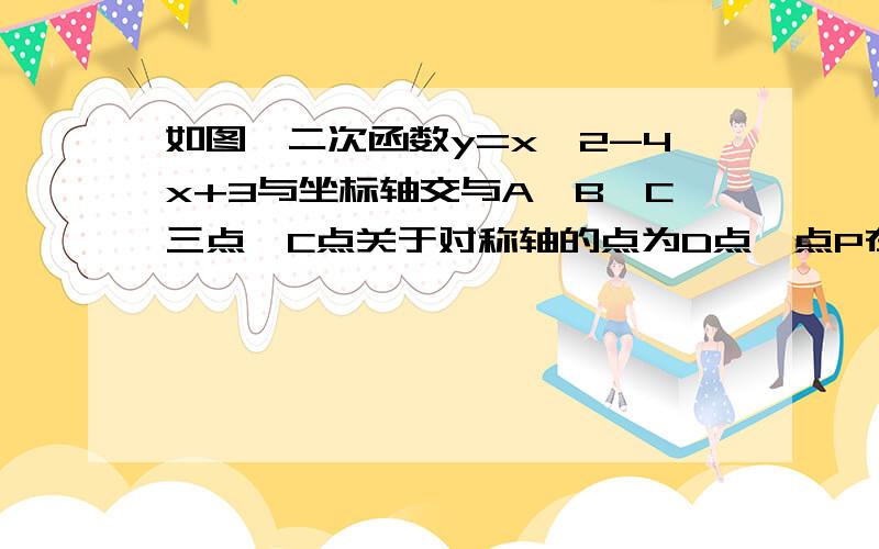 如图,二次函数y=x^2-4x+3与坐标轴交与A、B、C三点,C点关于对称轴的点为D点,点P在抛物线上,且∠PDB=45°求P点坐标.