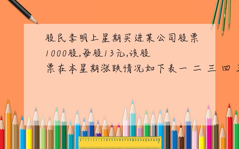 股民李明上星期买进某公司股票1000股,每股13元,该股票在本星期涨跌情况如下表一 二 三 四 五 -0.5 +0.3 -0.2 +0.6 -0.8 已知李明在买进股票时付了1‰的手续费,卖出需付出2‰的交易费,如果李明在