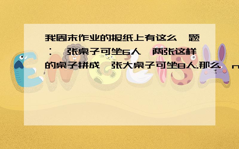 我周末作业的报纸上有这么一题：一张桌子可坐6人,两张这样的桌子拼成一张大桌子可坐8人.那么,n张桌子拼成一张大桌子能坐多少人？