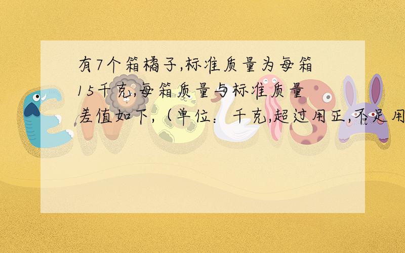 有7个箱橘子,标准质量为每箱15千克,每箱质量与标准质量差值如下,（单位：千克,超过用正,不足用负：0.3,-0.4,0.25,-0.2,-0.7,1.1,-1,称得的总质量与总标准质量相比超过或不足多少千克?7箱橘子共