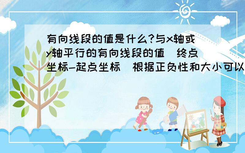 有向线段的值是什么?与x轴或y轴平行的有向线段的值（终点坐标-起点坐标）根据正负性和大小可以表示出访向贺昌都,那么不平行于坐标轴的呢?访向贺昌都=方向和长度