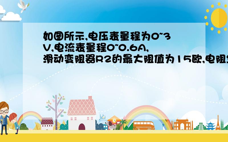 如图所示,电压表量程为0~3V,电流表量程0~0.6A,滑动变阻器R2的最大阻值为15欧,电阻丝R1阻值为5欧,电源电压为4.5V.（1）变阻器划片到中点时,电力表示数是?（2）为保证两电表安全使用,变阻器阻