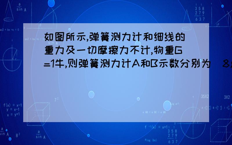 如图所示,弹簧测力计和细线的重力及一切摩擦力不计,物重G=1牛,则弹簧测力计A和B示数分别为（8点30分前A.1N,0B.0,1NC.2N,1ND.1N,1NB的示数为什么为1N.