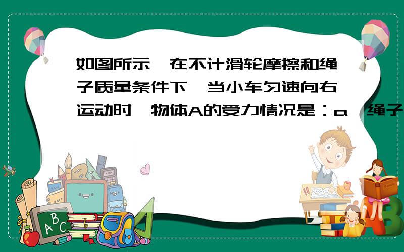 如图所示,在不计滑轮摩擦和绳子质量条件下,当小车匀速向右运动时,物体A的受力情况是：a、绳子的拉力大于A的重力b、绳子的拉力等于A的重力c、绳子的拉力小于A的重力d、绳子的拉力先大