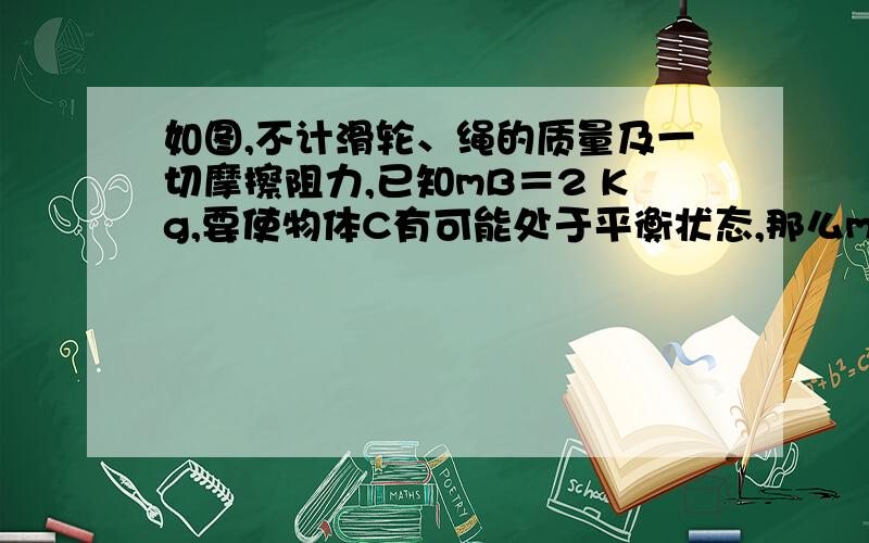 如图,不计滑轮、绳的质量及一切摩擦阻力,已知mB＝2 Kg,要使物体C有可能处于平衡状态,那么mC的可能值为A/0.1KGB/3KGC/9KGD/15KG求详细过程.