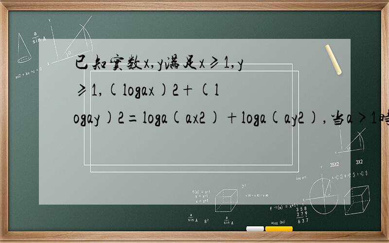 已知实数x,y满足x≥1,y≥1,(logax)2+(logay)2=loga(ax2)+loga(ay2),当a>1时,我只想知道,网上说数形结合,怎么个结合法?他的1+根号3和2+2根号2是如何得来?得到以（1,1）圆弧和啥玩意焦点?哪来的焦点?!   复