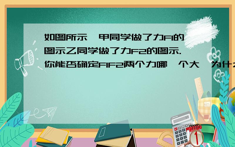 如图所示,甲同学做了力F1的图示乙同学做了力F2的图示.你能否确定F1F2两个力哪一个大,为什么   是不是有三个答案啊.9点前