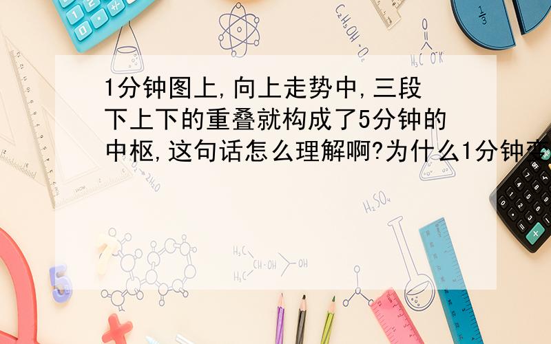 1分钟图上,向上走势中,三段下上下的重叠就构成了5分钟的中枢,这句话怎么理解啊?为什么1分钟变成5分钟还有啊,1分钟的走势是怎么确认的呢?