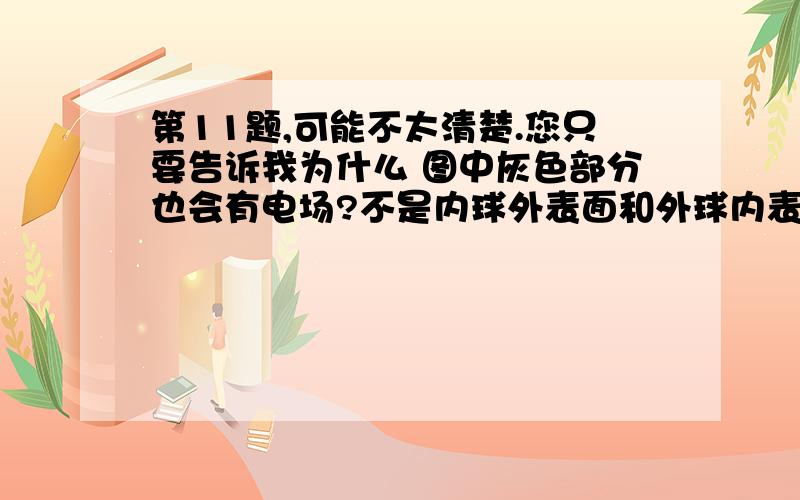 第11题,可能不太清楚.您只要告诉我为什么 图中灰色部分也会有电场?不是内球外表面和外球内表面形成电容器吗?也就是说灰色阴影区怎么会有电场?