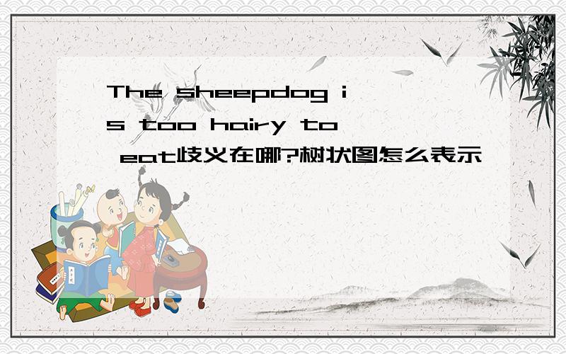 The sheepdog is too hairy to eat歧义在哪?树状图怎么表示,