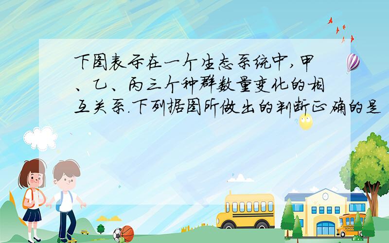 下图表示在一个生态系统中,甲、乙、丙三个种群数量变化的相互关系.下列据图所做出的判断正确的是  选C    为什么呢?