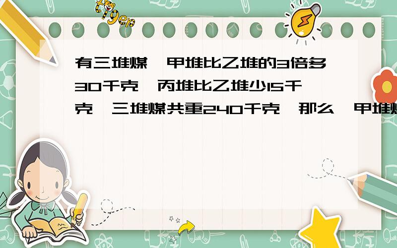 有三堆煤,甲堆比乙堆的3倍多30千克,丙堆比乙堆少15千克,三堆煤共重240千克,那么,甲堆煤重多少千克?