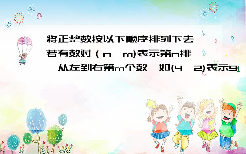 将正整数按以下顺序排列下去,若有数对（n,m)表示第n排,从左到右第m个数,如(4,2)表示9,那么58用数对?将正整数按以下顺序排列下去,若有数对（n,m)表示第n排,从左到右第m个数,如(4,2)表示9,那么