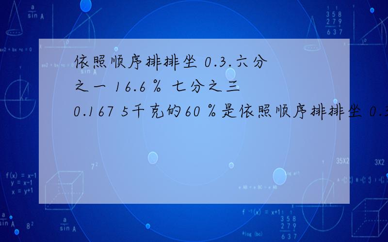 依照顺序排排坐 0.3.六分之一 16.6％ 七分之三 0.167 5千克的60％是依照顺序排排坐 0.3.六分之一 16.6％ 七分之三 0.167 5千克的60％是 千克