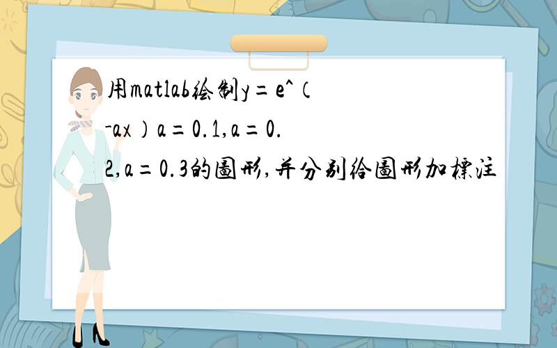 用matlab绘制y=e^（-ax）a=0.1,a=0.2,a=0.3的图形,并分别给图形加标注