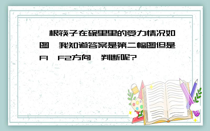 一根筷子在碗里里的受力情况如图,我知道答案是第二幅图但是F1、F2方向咋判断呢?