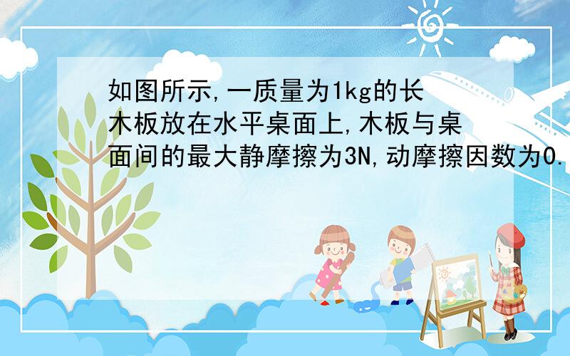 如图所示,一质量为1kg的长木板放在水平桌面上,木板与桌面间的最大静摩擦为3N,动摩擦因数为0.3.木板被水平力推动的过程中,当木板伸出桌边三分之一时,木板受到的摩擦力又为多大e