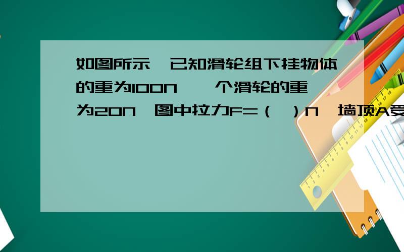 如图所示,已知滑轮组下挂物体的重为100N,一个滑轮的重为20N,图中拉力F=（ ）N,墙顶A受到的拉力大小为（ ）N