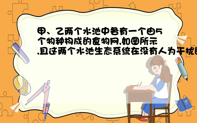 甲、乙两个水池中各有一个由5个物种构成的食物网,如图所示,且这两个水池生态系统在没有人为干扰的情况下均达到稳定平衡状态.请据图回答问题.假如鲫鱼的1/4食物来自绿藻,1/2食物来自轮