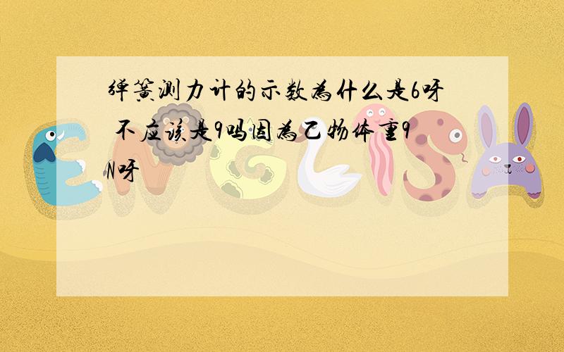 弹簧测力计的示数为什么是6呀 不应该是9吗因为乙物体重9N呀