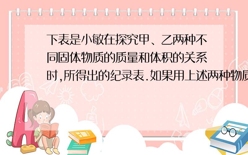 下表是小敏在探究甲、乙两种不同固体物质的质量和体积的关系时,所得出的纪录表.如果用上述两种物质做成甲、乙两个质量相同的实心正方体,把它们放在水平面上,则根据下表可知,甲、乙