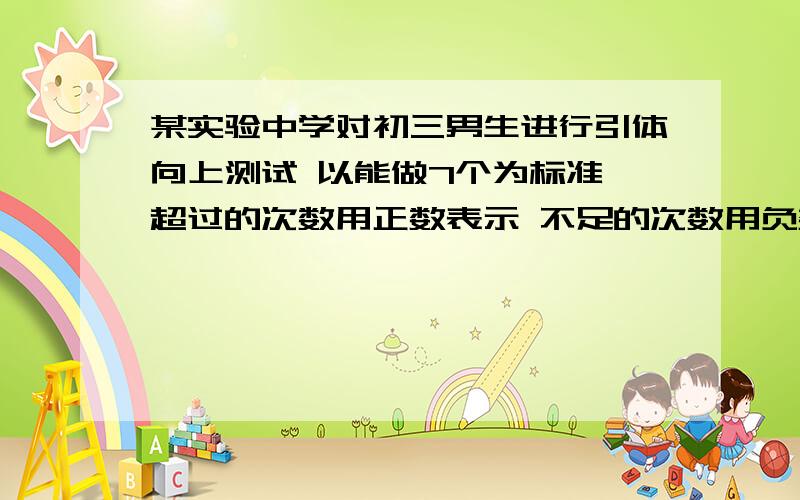 某实验中学对初三男生进行引体向上测试 以能做7个为标准 超过的次数用正数表示 不足的次数用负数表示.其中8名男生的成绩如下表：2 -1 0 3 -2 -3 1 0第一题 这八名男生的达标率是百分之几?