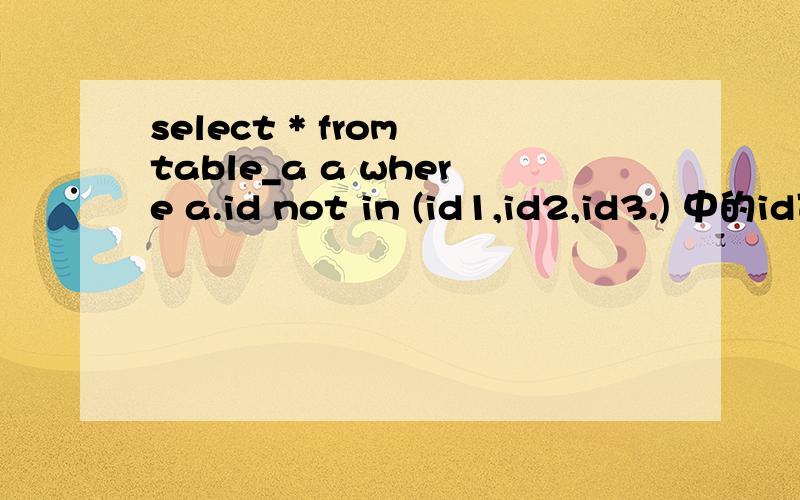 select * from table_a a where a.id not in (id1,id2,id3.) 中的id可以放置多少个?
