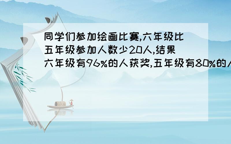 同学们参加绘画比赛,六年级比五年级参加人数少20人,结果六年级有96%的人获奖,五年级有80%的人获奖五年级获奖人数和六年级获奖人数同样多,五年级有多少人参加比赛.要算数！不要方程！