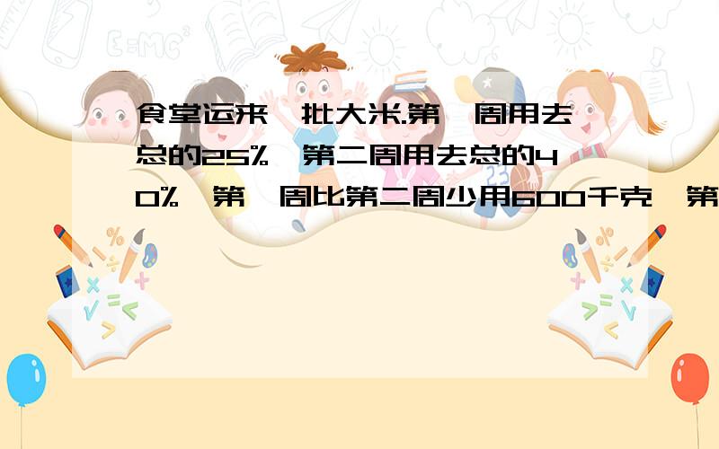 食堂运来一批大米.第一周用去总的25%,第二周用去总的40%>第一周比第二周少用600千克,第二周用去多少?