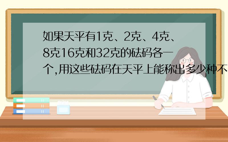 如果天平有1克、2克、4克、8克16克和32克的砝码各一个,用这些砝码在天平上能称出多少种不同重量?快急!