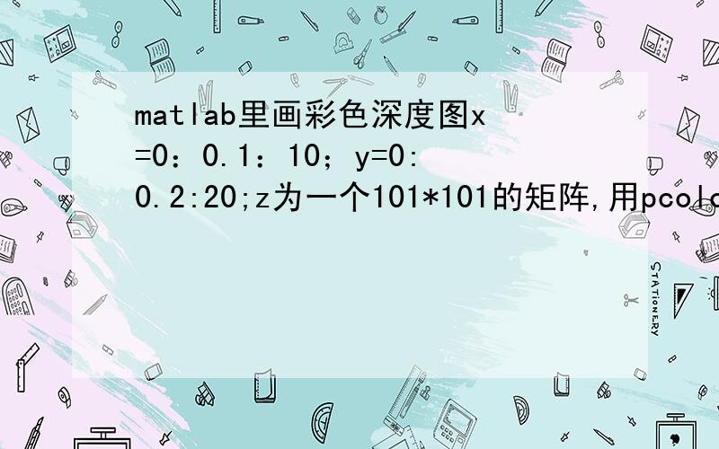 matlab里画彩色深度图x=0：0.1：10；y=0:0.2:20;z为一个101*101的矩阵,用pcolor(x,y,z)能画如下图所示,但是颜色太深,颗粒太重,能有什么办法能让图显得柔和明亮,是用差值吗?请赐教!